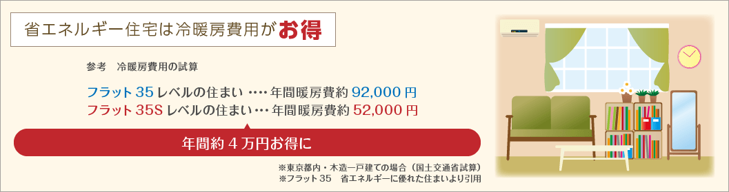 省エネルギー住宅は冷暖房費用がお得